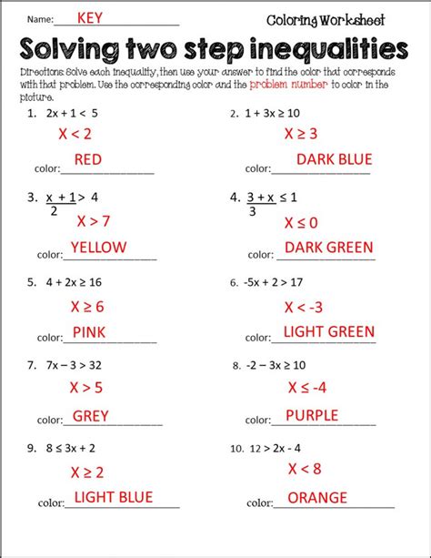 7th Grade Inequalities Worksheet With Answers