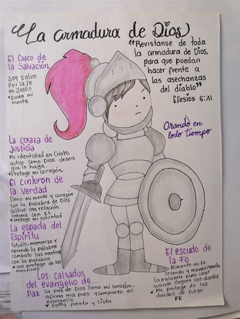 La armadura de Dios Armadura de dios Versículos de la biblia para