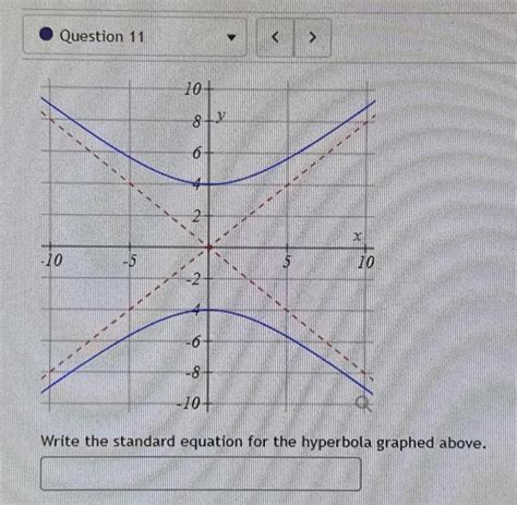 Solved Write The Standard Equation For The Hyperbola Graphed Chegg