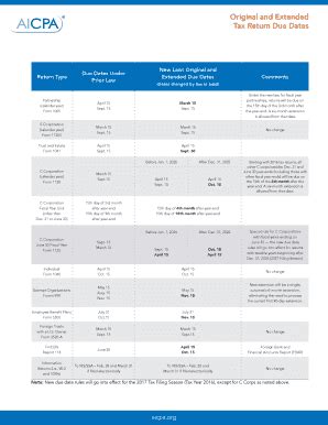 Fillable Online Original And Extended Tax Return Due Dates Warren