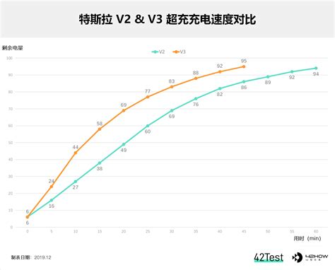 车云网