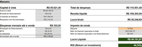 C Lculo Da Rentabilidade Do Investimento Em Im Veis De Leil O