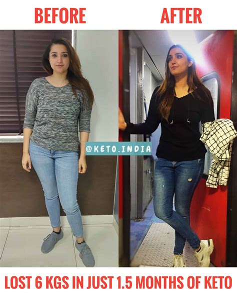 Garishma’s Keto Transformation Story Keto Diet Weight Loss Livofy