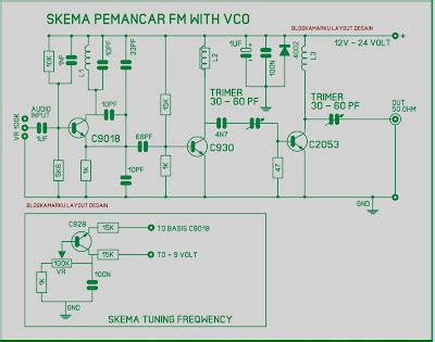 Skema Pemancar Fm With Vco Oscilator Rangkaian Elektronik Antena