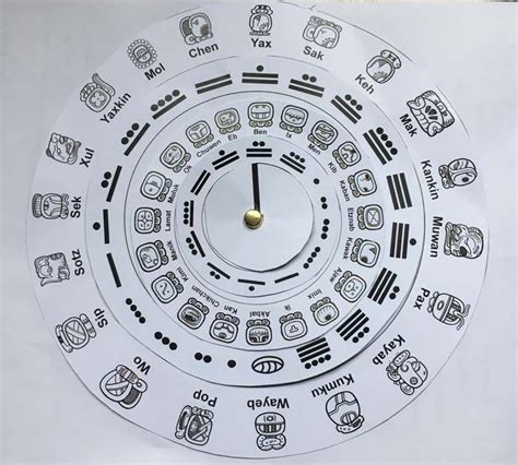 Image Result For Mayan Calendar Maya Calendar Mayan Glyphs Mayan