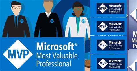 Microsoft Mvp Award 2017 Microsoft Most Valuable Professional Htmd Blog