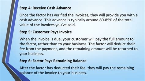 Ppt A Step By Step Complete Guide To Invoice Discounting Everything