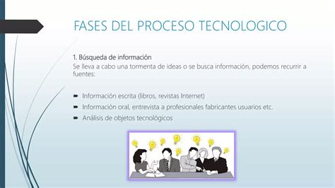 FASES DEL PROCESO TECNOLÓGICO PPT