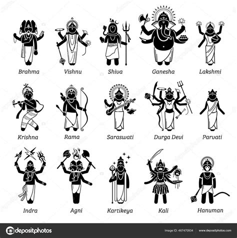 Hindu Symbol For Brahman