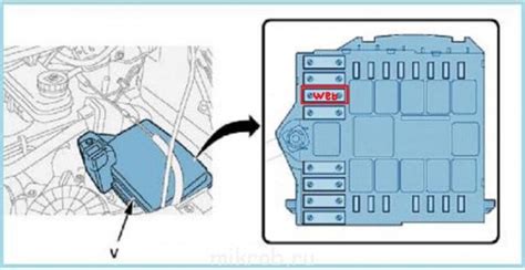 Wiring Diagram Peugeot Boxer