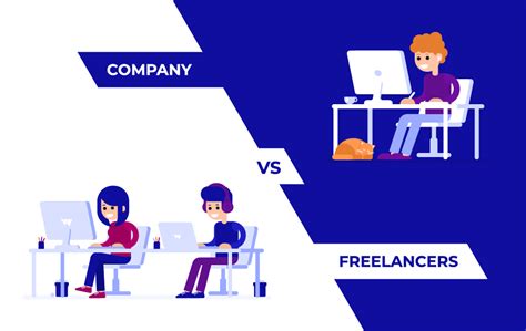 Software Outsourcing Company Vs Freelance Developers Waverley