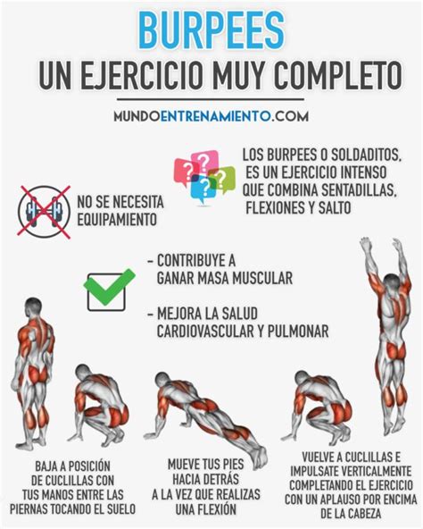 5 Ejercicios Crossfit En Casa Para Estar En Forma Rutinas De