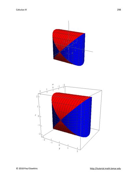 Solution Calciii Line Integrals Complete Chapter Solved Problems Vector Fields Line Integrals