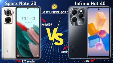 Sparx NOTE 20 Vs Infinix HOT 20 Comparison YouTube