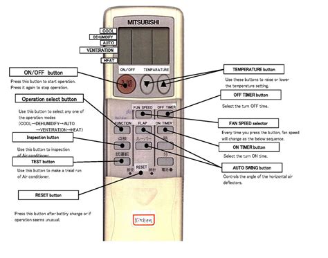 Blueridge Mini Split Remote Control Manual