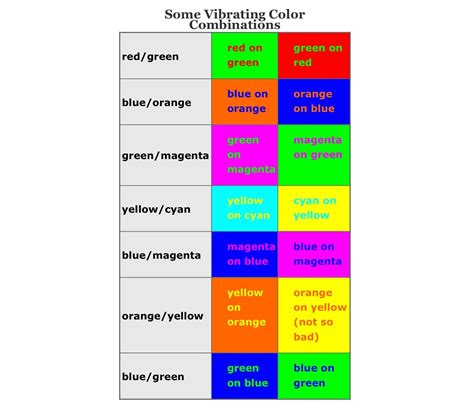 Vibrating Color Combinations Brightcolors