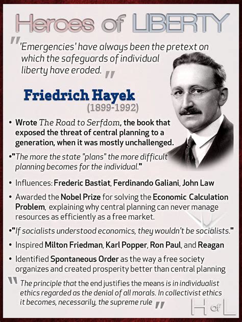 Friedrich Von Hayek Heroes Of Liberty Milton Friedman Sa Flickr