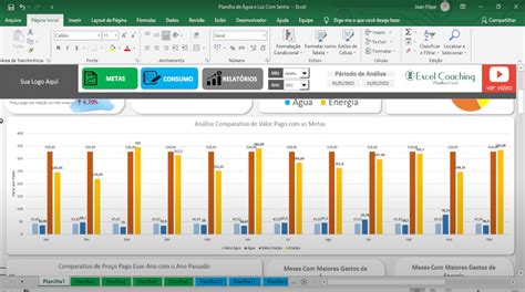 Planilha Controle De Consumo De Agua E Energia Em Excel VBA