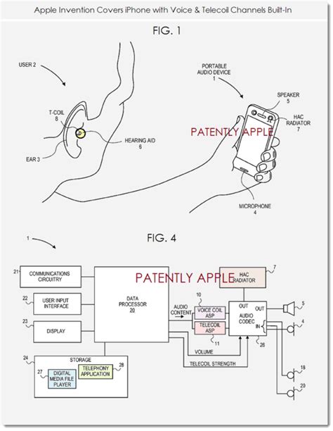 Apple Granted 44 Patents See Iphone Hearing Aid Features Dual Image Sensor Systems And Two