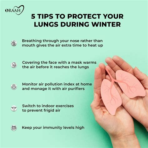 Tips To Protect Lungs During Winter Lunges Tea Cleanse Air Pollution