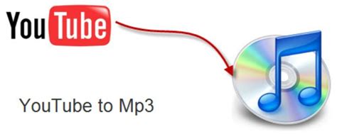 10 Best Ways To Convert Youtube Videos To Mp3