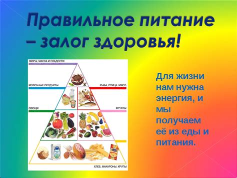 Правильное Питание Картинки Для Презентации Telegraph