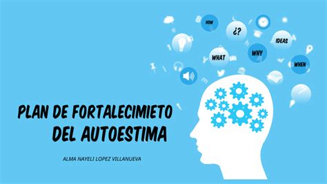 PLAN DE FORTALECIMIENTO DEL AUTOESTIMA by Alma López on Prezi