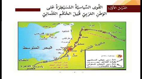 درس القوى السياسية المسيطرة على الوطن العربي قبيل الحكم العثماني حل