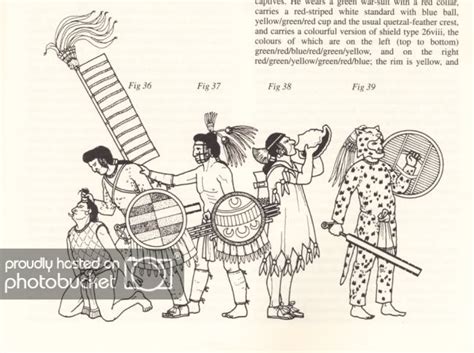 Historical Armies Illustrated The Aztec Empire And Contemporaries History Forum Aztec Empire