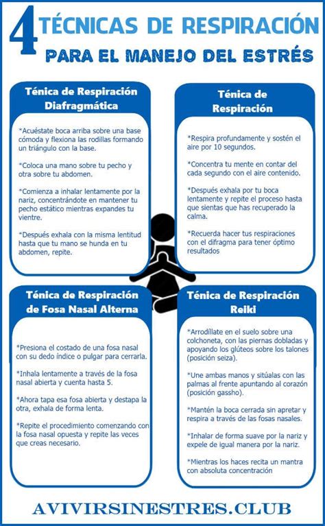 4 Técnicas De Respiración Para El Manejo Del Estrés Manejo De Estres