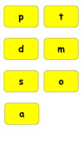 Phase 2 Phonics Resources Teaching Resources