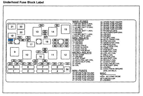 98 Chevy Silverado Fuse Box Diagram