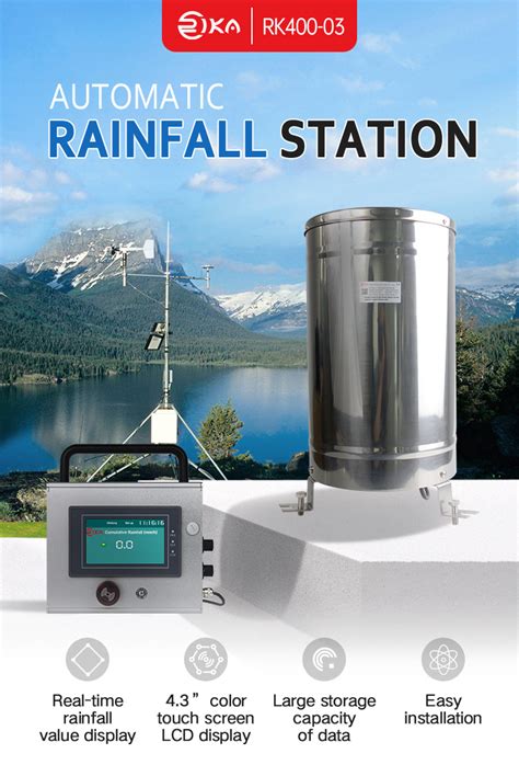 Automatic Meteorological Station With Outdoor Rain Gauge Sensor And