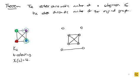 Mapv101 Graph Colouring Chromatic Number Of Subgraph Youtube