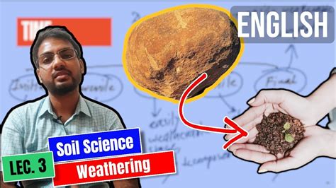 English Soil Science Class 3 Soil Formation Weathering Ibpsafo