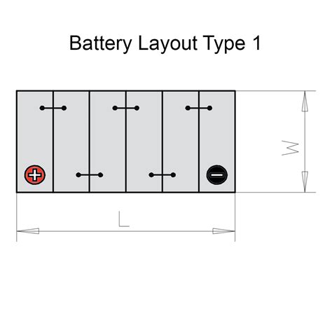 Duracell Car Battery Sizes Chart