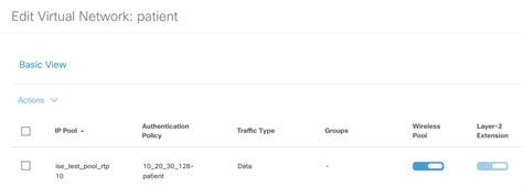 Solved Dnac 1 3 1 4 Wireless Pool Option Cisco Community