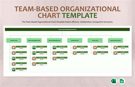 Church Organizational Chart Template in Excel, Google Sheets - Download ...