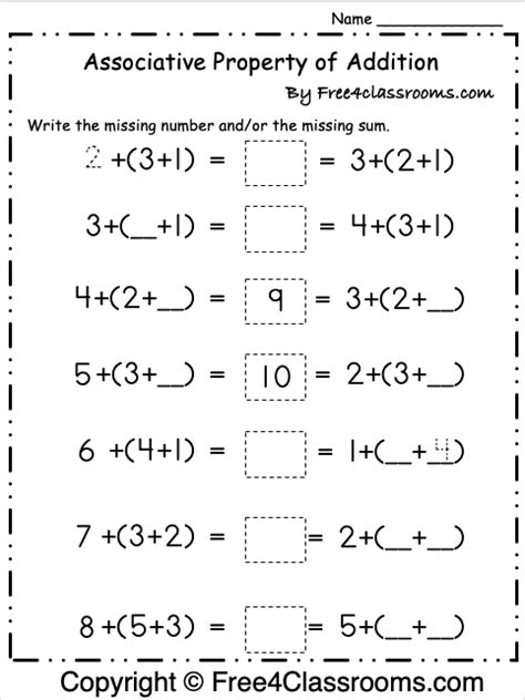 Identifying Properties Of Addition Worksheet