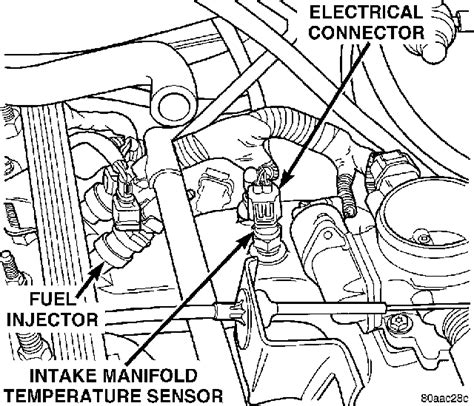 Jeep Wrangler IAT Sensor Location P0325 P0113 Q A JustAnswer