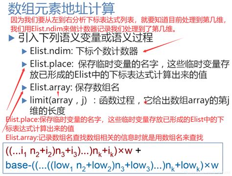 六万字长文！让你懂透编译原理七——第七章 语义分析和中间代码产生编译原理lookup Id Csdn博客