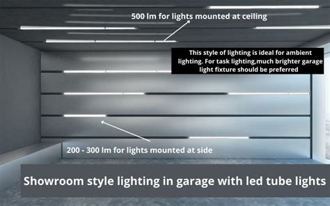 Garage Lighting Layout A Step By Step Guide