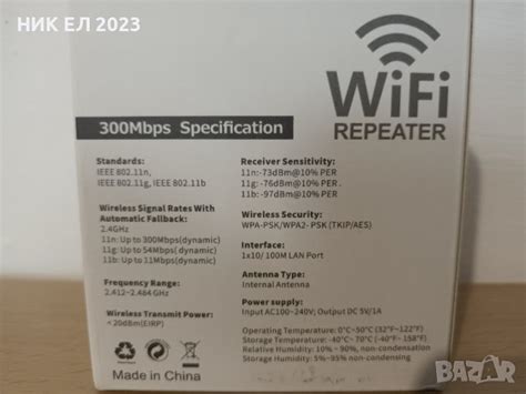Усилвател за wifi в Рутери в гр. Бургас - ID40741780 | Bazar.bg
