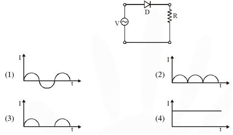 Semiconductors Jee Main Previous Year Questions With Solutions