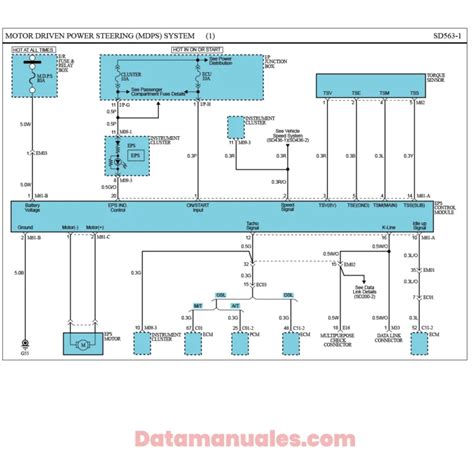 Diagramas eléctricos Kia Rio 2007 al 2010