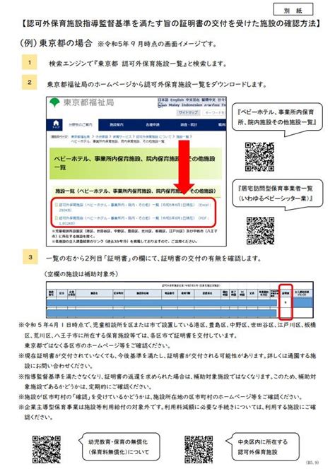 【注意】認可外保育施設の保育料無償化の経過措置終了 中央区議会議員 山本りえ 無所属