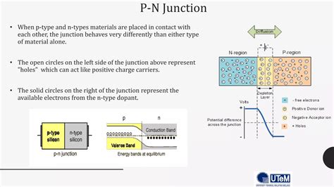 Chapter Introduction To Semiconductors Ppt