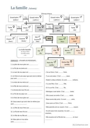 14 Se présenter Français FLE fiches pedagogiques pdf doc