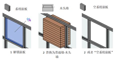 【revit幕墙】这些步骤让你基本了解revit幕墙功能！ 知乎