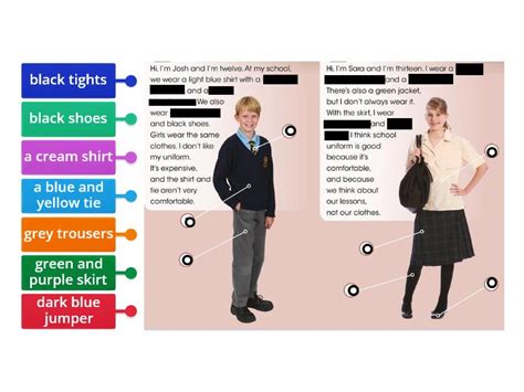 EC A1+ School uniforms - Labelled diagram